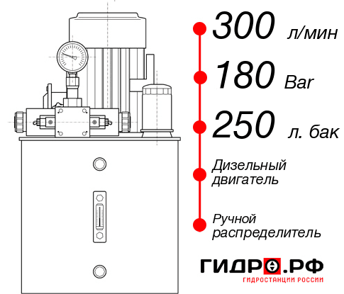 Маслостанция для гидромолота НДР-300И1825Т