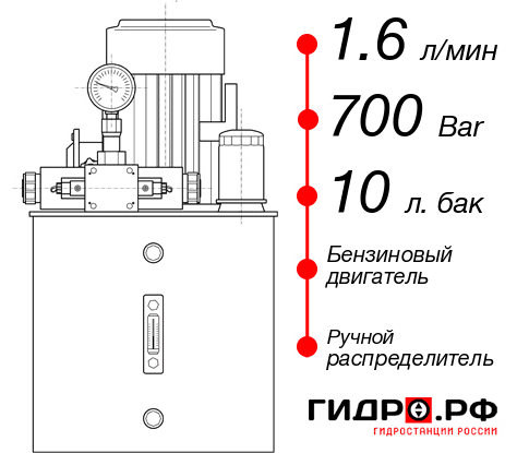 Малогабаритная маслостанция НБР-1,6И701Т