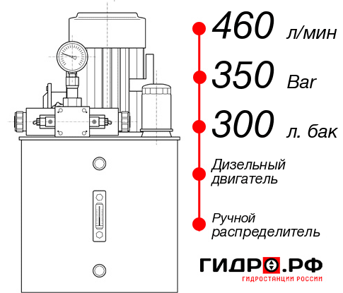 Маслостанция для гидропривода НДР-460И3530Т