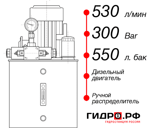 Гидравлическая маслостанция НДР-530И3055Т