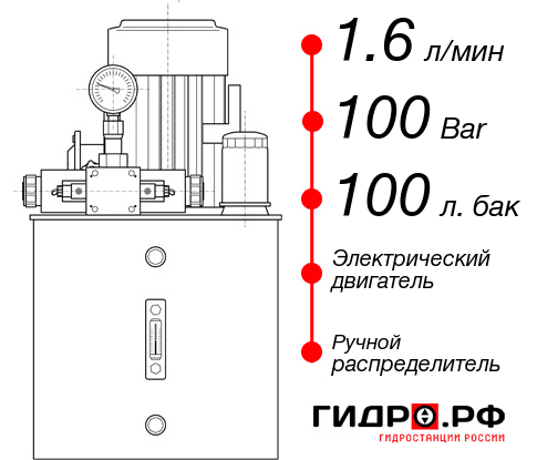 Гидростанция смазки НЭР-1,6И1010Т