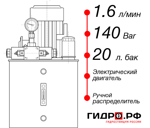 Мини-маслостанция НЭР-1,6И142Т