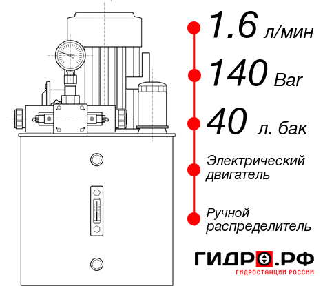 Гидростанция с электроприводом НЭР-1,6И144Т