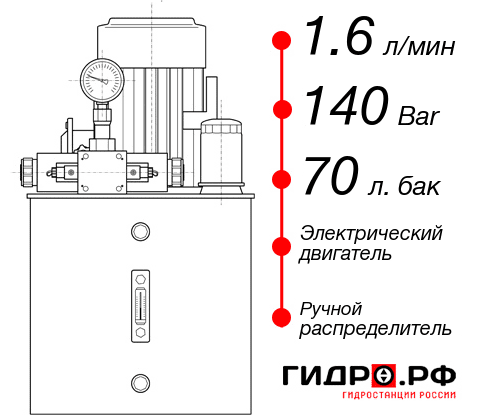 Маслостанция толкателя НЭР-1,6И147Т