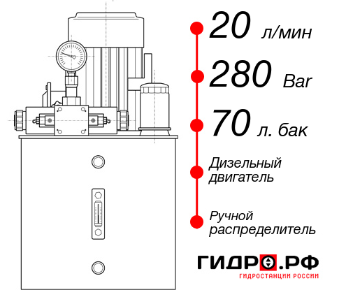 Гидростанция для гидромолота НДР-20И287Т