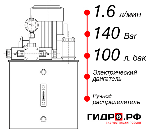 Гидростанция 220 Вольт НЭР-1,6И1410Т