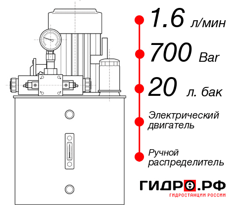 Гидростанция высокого давления с электроприводом НЭР-1,6И702Т