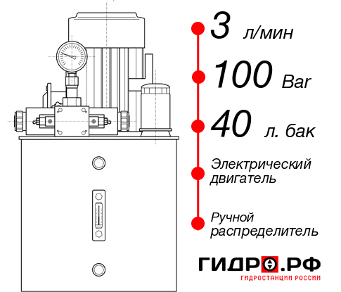 Гидростанция с электроприводом НЭР-3И104Т