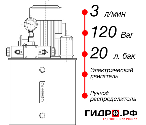 Гидростанция 220 вольт для подъёмника НЭР-3И122Т