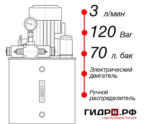 Гидростанция толкателя НЭР-3И127Т