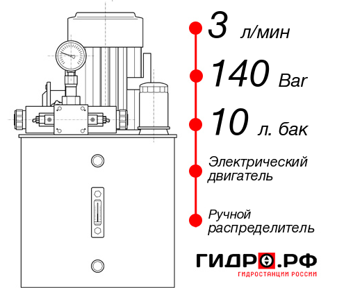 Малогабаритная гидростанция НЭР-3И141Т