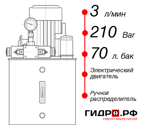 Гидростанция с электроприводом НЭР-3И217Т