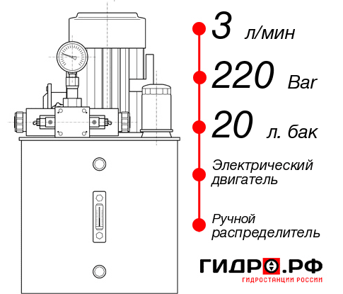 Гидростанция с электроприводом НЭР-3И222Т