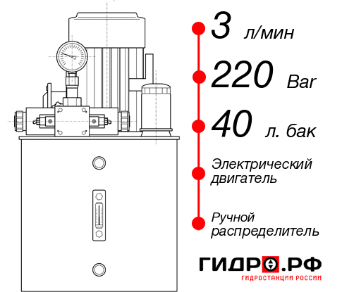 Маслостанция 220 Вольт НЭР-3И224Т