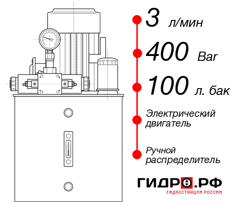 Гидростанция с домкратом 100 тонн НЭР-3И4010Т