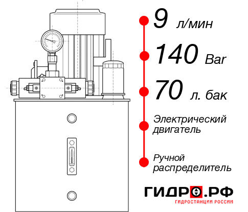 Маслостанция для гидропривода НЭР-9И147Т