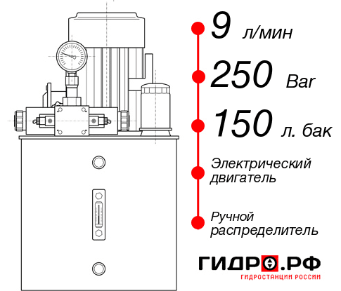 Маслостанция для гидропривода НЭР-9И2515Т