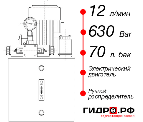 Маслостанция с электроприводом НЭР-12И637Т