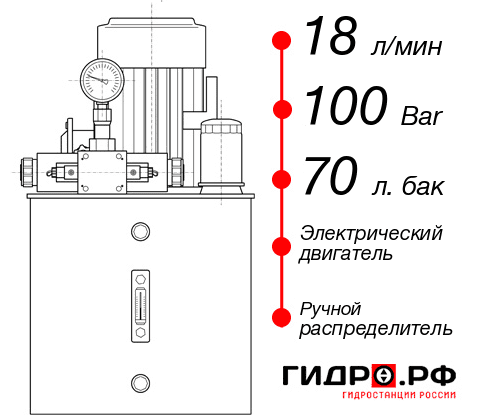 Гидростанция смазки НЭР-18И107Т