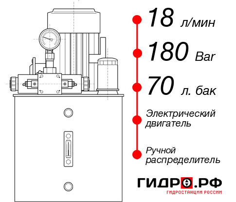 Маслостанция для пресса НЭР-18И187Т