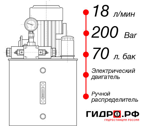 Маслостанция для дровокола НЭР-18И207Т