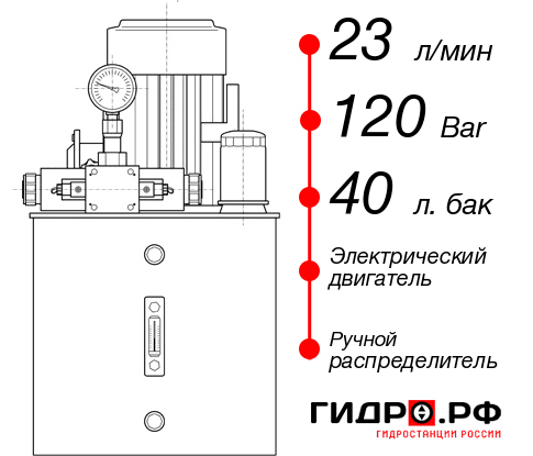 Гидростанция с гидроцилиндром НЭР-23И124Т