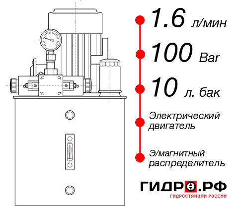 Гидростанция с электроприводом НЭЭ-1,6И101Т