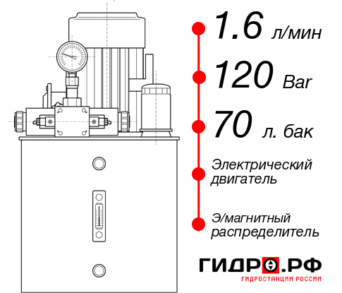 Гидростанция 220 Вольт НЭЭ-1,6И127Т