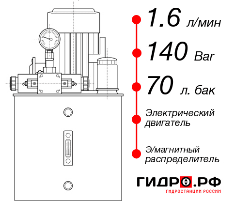 Гидростанция 220 Вольт НЭЭ-1,6И147Т