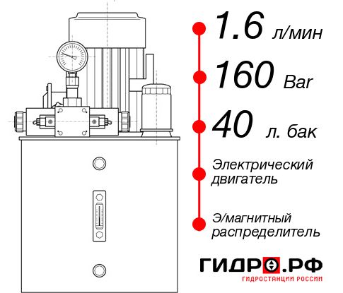 Гидростанция с электроприводом НЭЭ-1,6И164Т