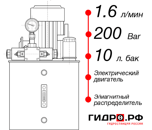 Гидравлическая маслостанция НЭЭ-1,6И201Т