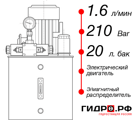 Маслостанция 220 Вольт НЭЭ-1,6И212Т