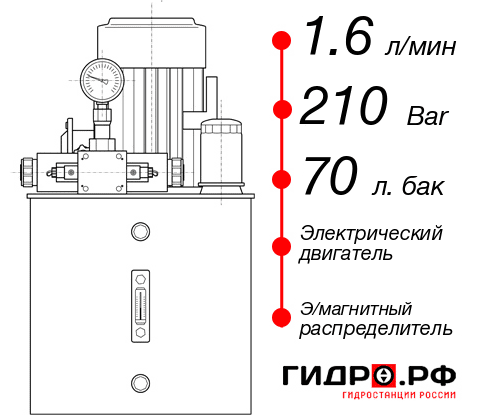 Промышленная маслостанция НЭЭ-1,6И217Т