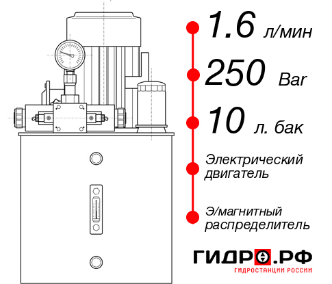 Мини-маслостанция НЭЭ-1,6И251Т