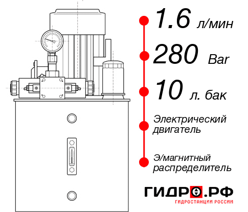 Малогабаритная гидростанция НЭЭ-1,6И281Т