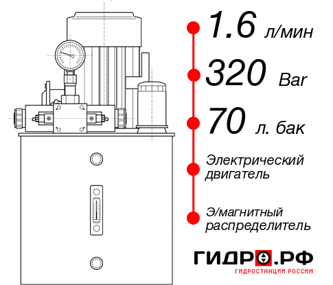 Автоматическая гидростанция НЭЭ-1,6И327Т