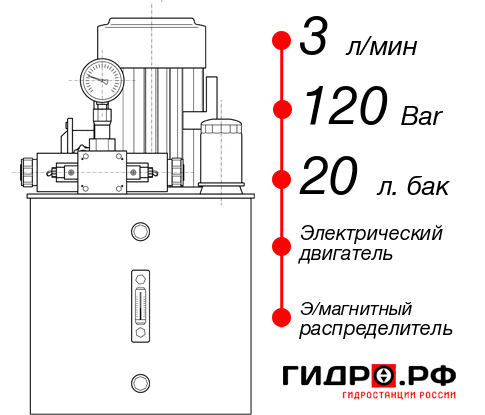 Гидростанция для подъемника НЭЭ-3И122Т