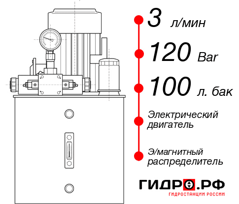 Гидростанция толкателя НЭЭ-3И1210Т