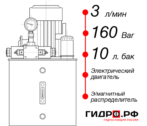 Гидравлическая маслостанция НЭЭ-3И161Т