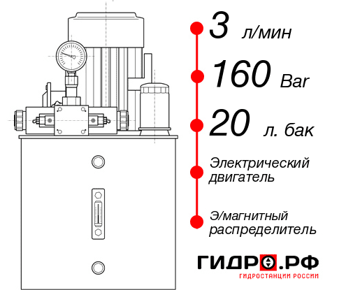 Маслостанция с электроприводом НЭЭ-3И162Т