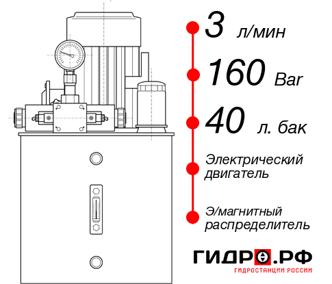 Гидростанция для промышленного оборудования НЭЭ-3И164Т