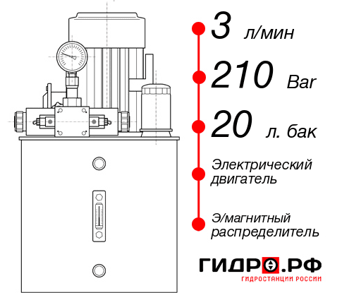 Промышленная маслостанция НЭЭ-3И212Т