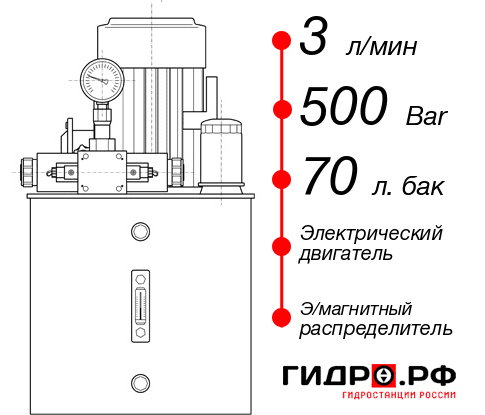 Автоматическая маслостанция НЭЭ-3И507Т