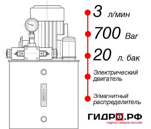 Гидростанция для гидравлического домкрата НЭЭ-3И702Т