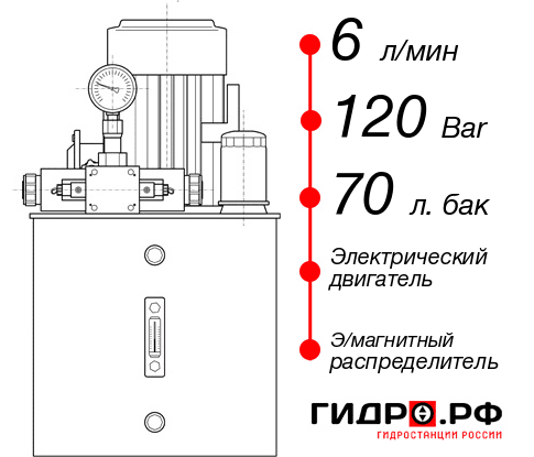 Гидростанция с гидроцилиндром НЭЭ-6И127Т