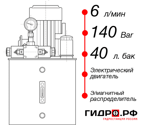 Гидростанция с двумя насосами НЭЭ-6И144Т