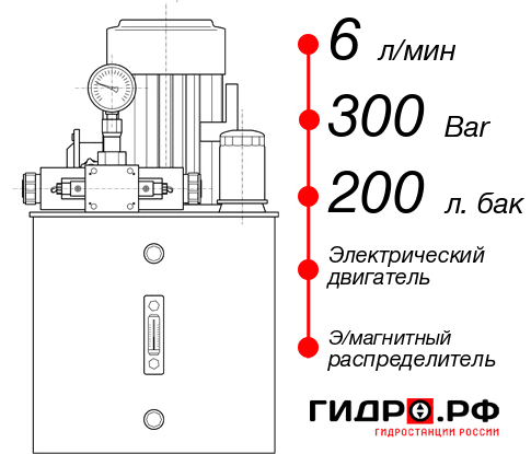 Гидростанция высокого давления с электроприводом НЭЭ-6И3020Т