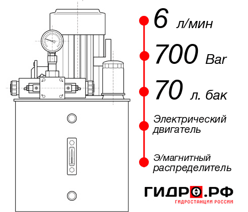 Автоматическая гидростанция НЭЭ-6И707Т