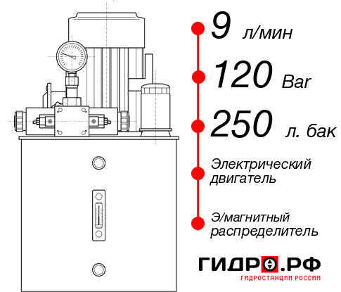 Маслостанция 220 Вольт НЭЭ-9И1225Т