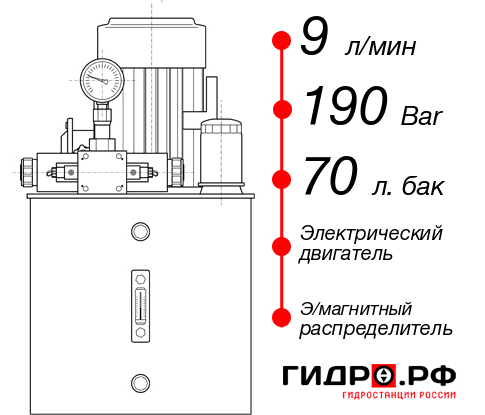 Гидростанция с гидроцилиндром НЭЭ-9И197Т